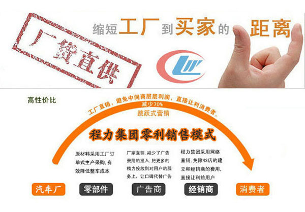 廠家直銷